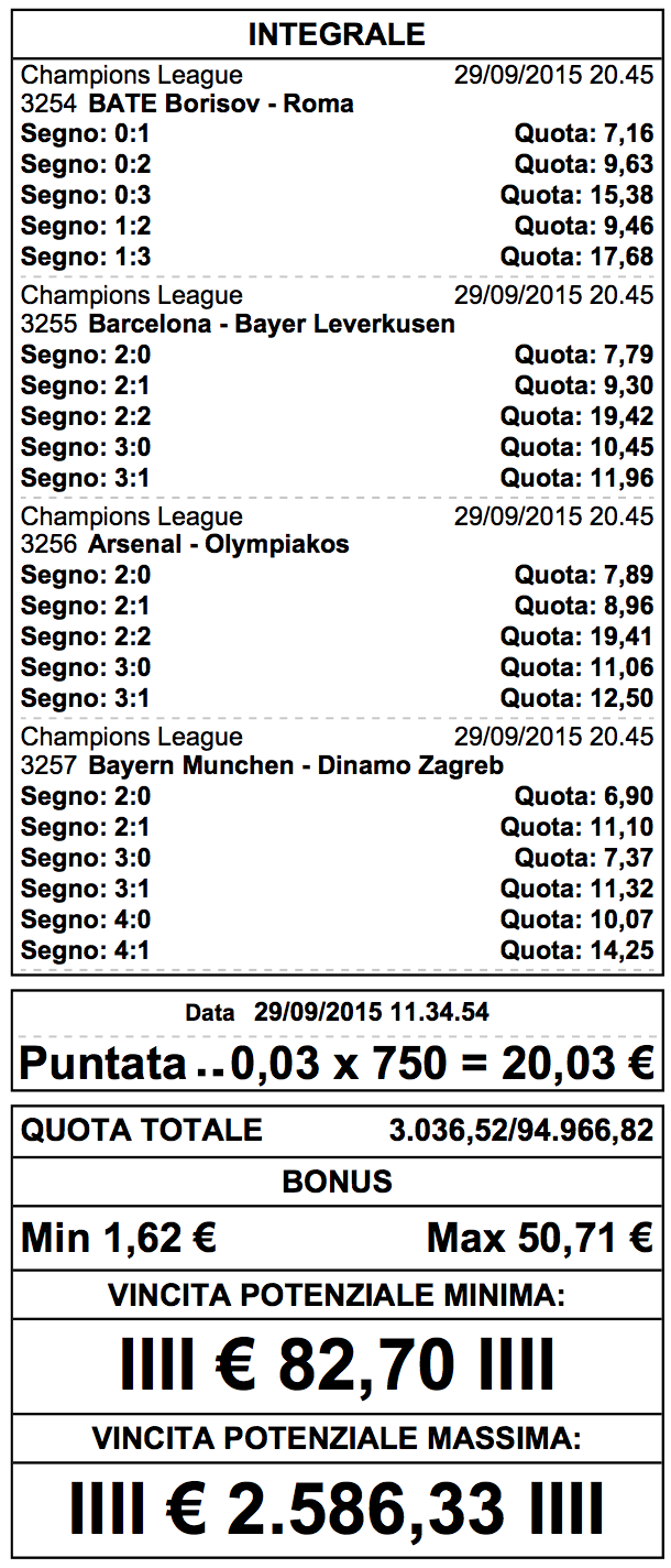 pronostici calcio champions league